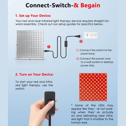 RedVexLabs™ LED Red Light Therapy Panel