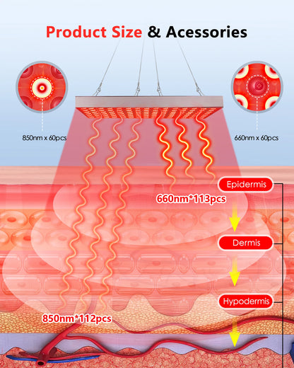 RedVexLabs™ LED Red Light Therapy Panel